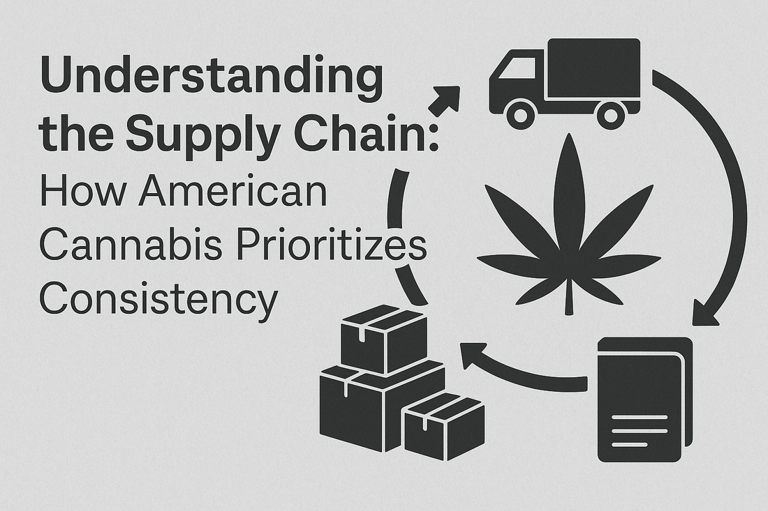 Illustration explaining cannabis supply chain: truck, plant, boxes, and documents highlighting consistency.