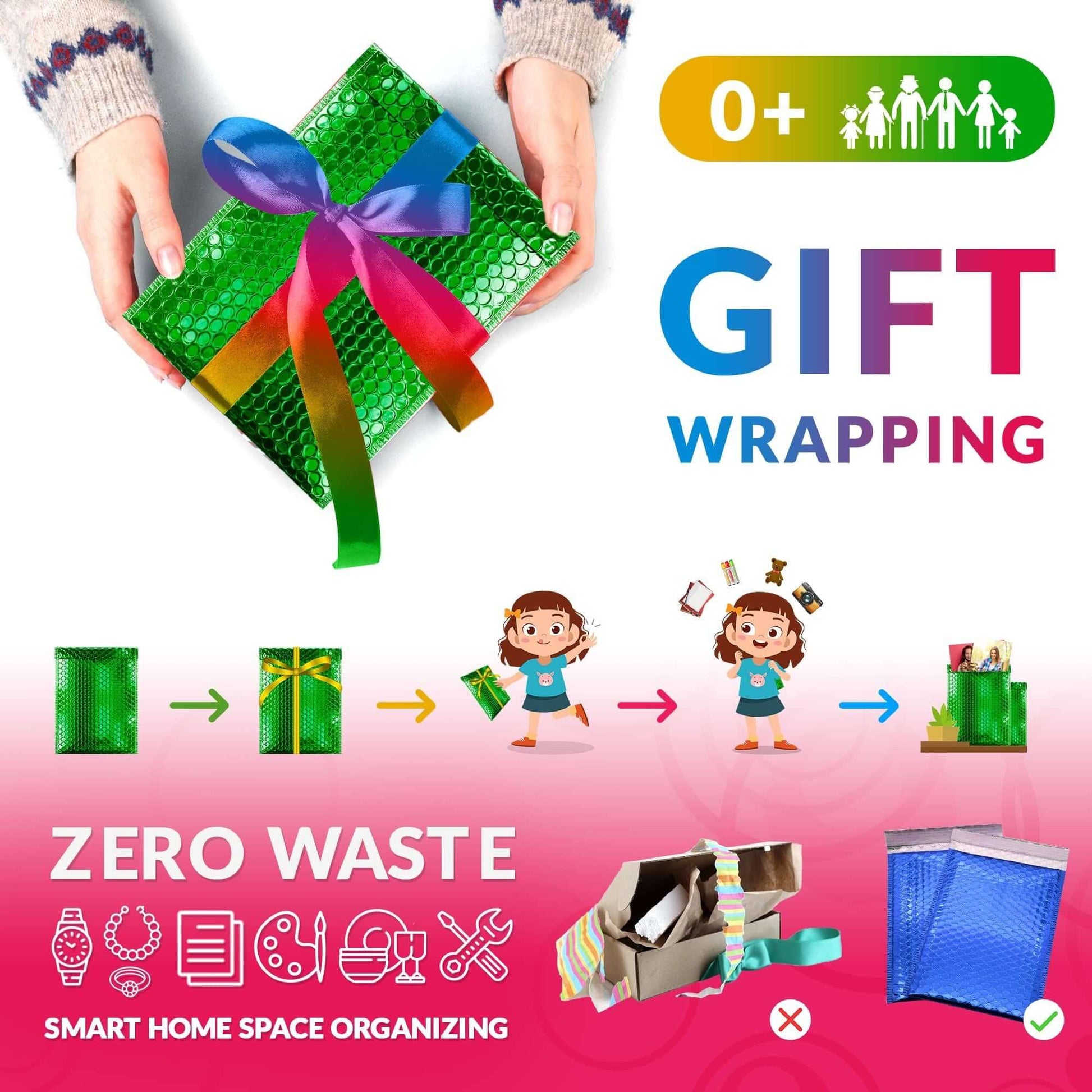 Bright green gift wrapping with a ribbon, promoting zero waste and smart home organizing for all ages.